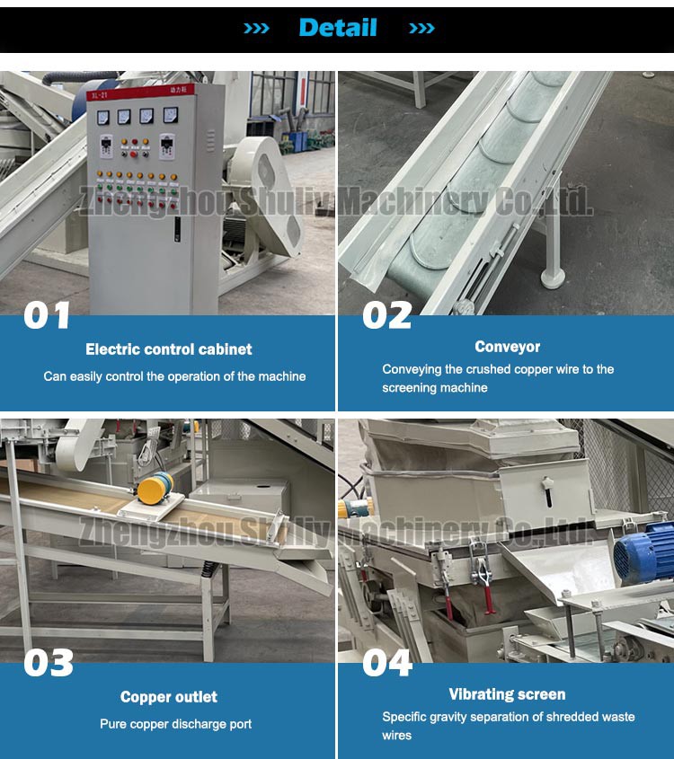 Copper Wire Granulator Machine Parts diagram Copper Wire Granulator Machine Parts diagram