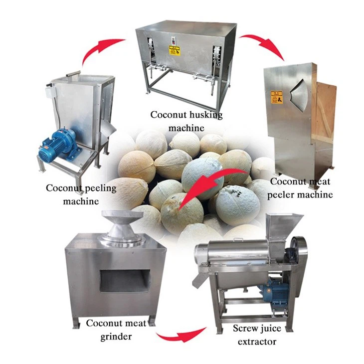 Coconut Milk Processing Machine