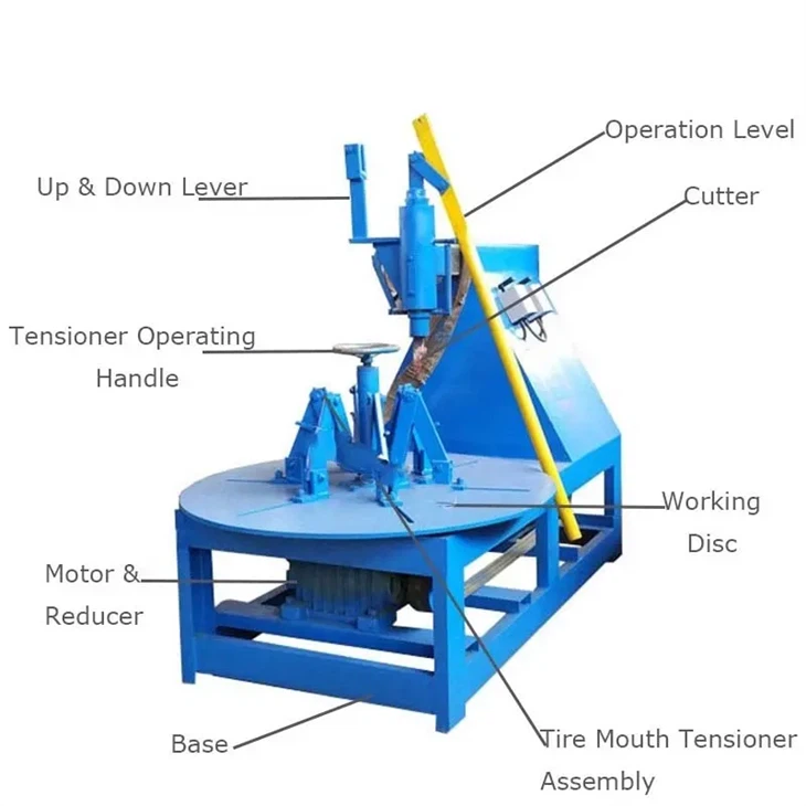 Tire ring cutting machine3