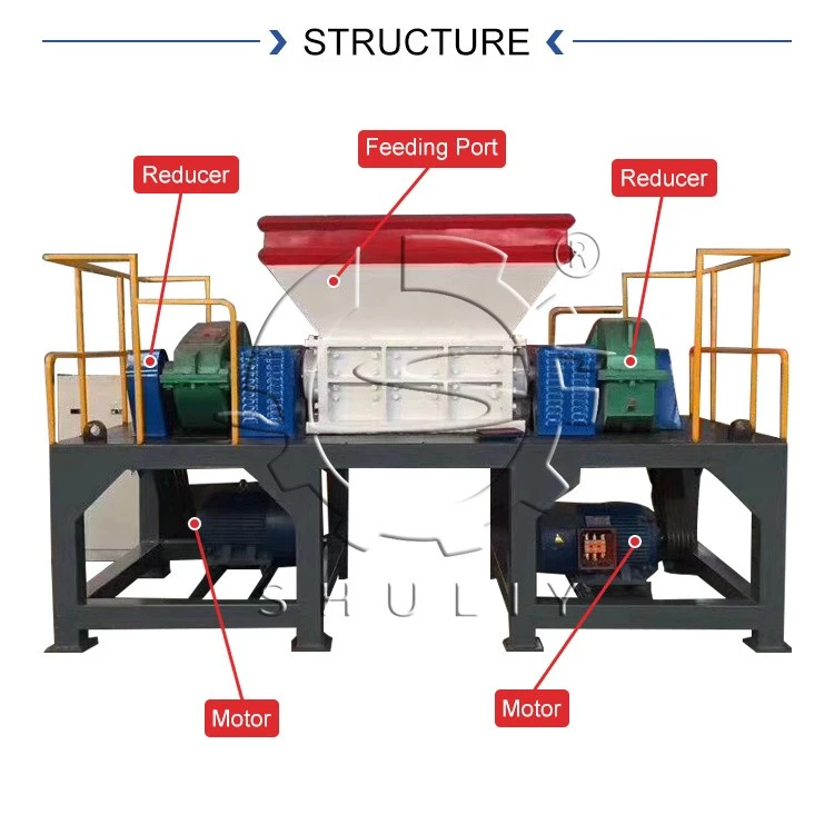 Waste Shredder Machine factory